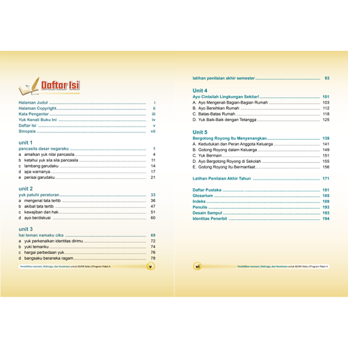 Daftar Isi Module Kurmer PJOK Kelas 1 SD