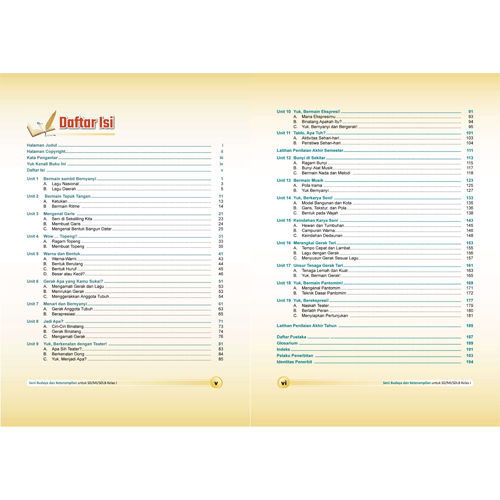Daftar Isi Module Kurmer SBK Kelas 1 SD