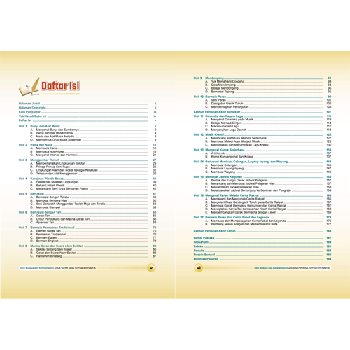 Daftar Isi Module Kurmer SBK Kelas 4 SD